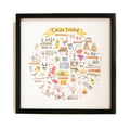 EDISTO ISLAND ICON framed print